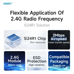 SI24R1 2.4GHz PA LNA Wireless rf Module 2M Airspeed Power Amplifier CDSENET E01C Series SPI SMD ESD for Arduino nRF24L01