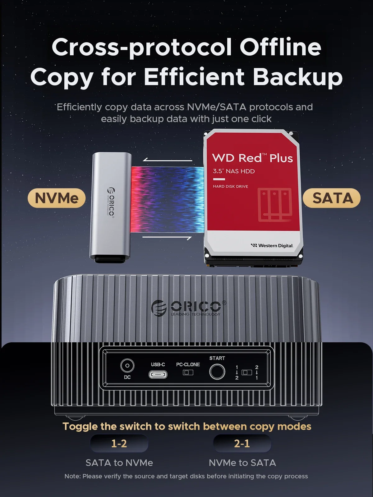 ORICO M.2 NVME SSD Case Type-C 10Gbps Hard Drive Docking Station for NVME M.2 2.5/3.5 Inch HDD/SSD with Offline Clone for PC - Image 2