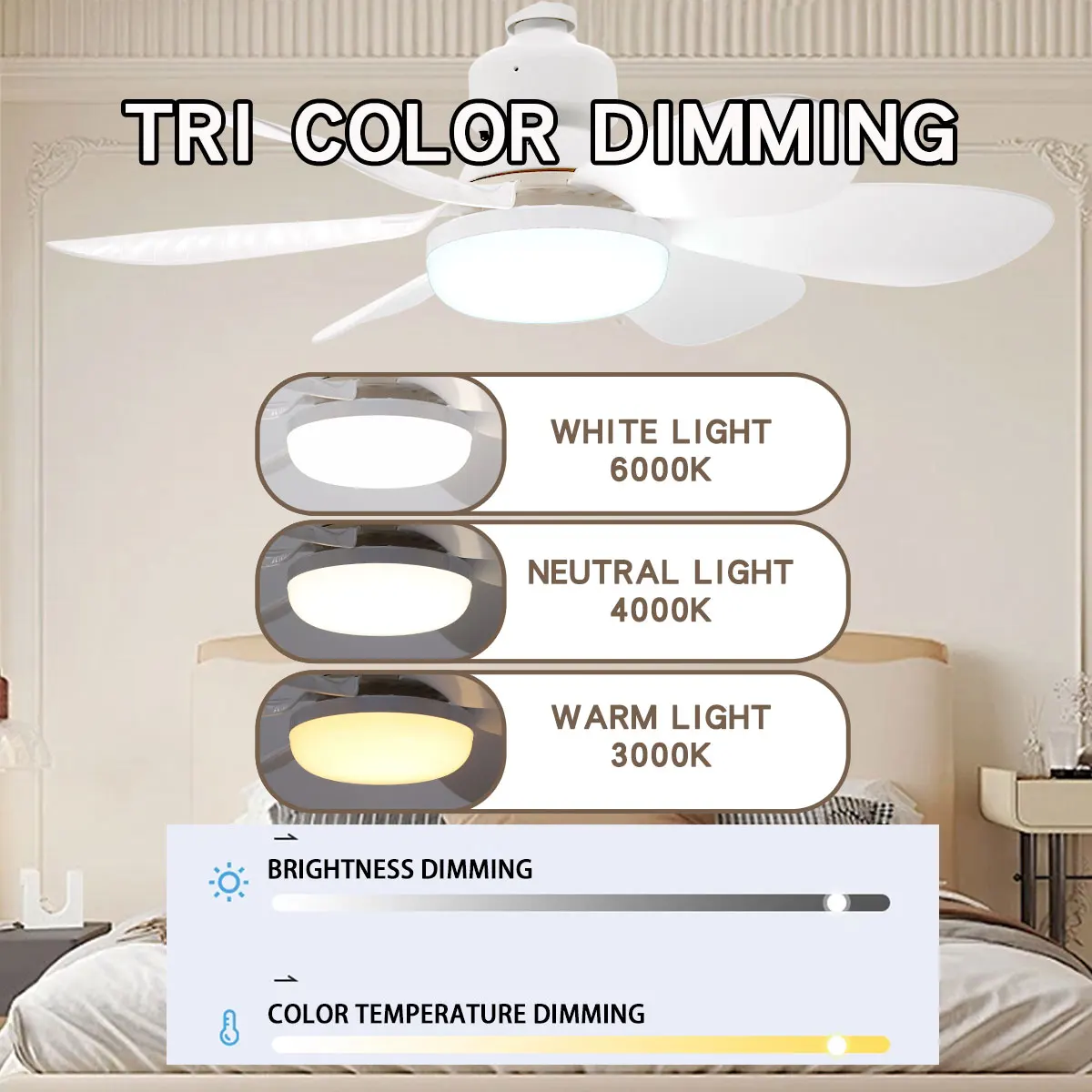 E27 with Remote LED 30W 40W Ceiling Fan Light Dimming Function Suitable for Living Room Study and Home Use 85-265V - Image 3