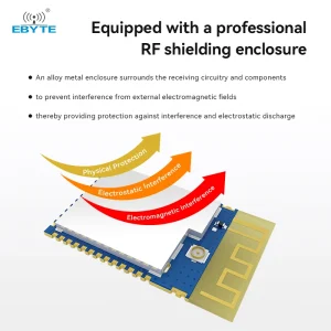 Zigbee SoC Module CC2630 EBYTE E72-2G4M02S2A E72-2G4M05S1A 2.4GHz PCB Antenna 2/5/23dBm Available Wireless Module